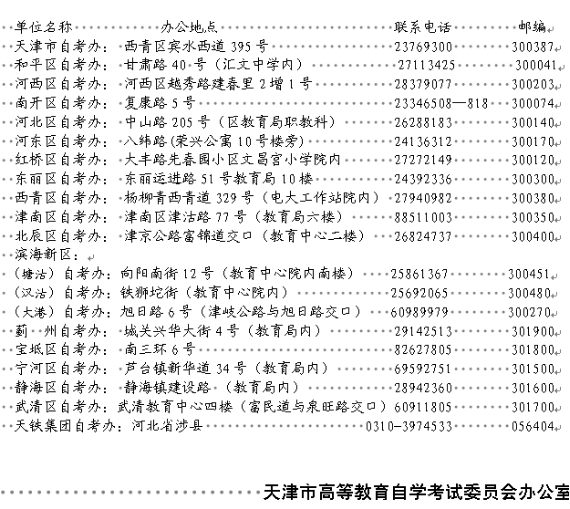 天津自考办联系方式