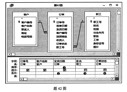 自考数据库及其应用考试真题5