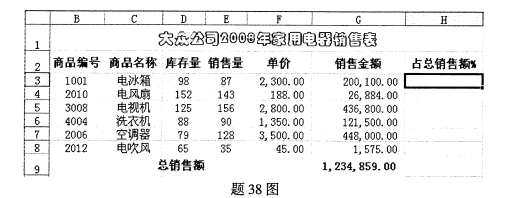 全国2011年10月高等教育自学考试 办公自动化原理及应用试题第38题