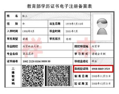 教育部学历证书电子注册备案表