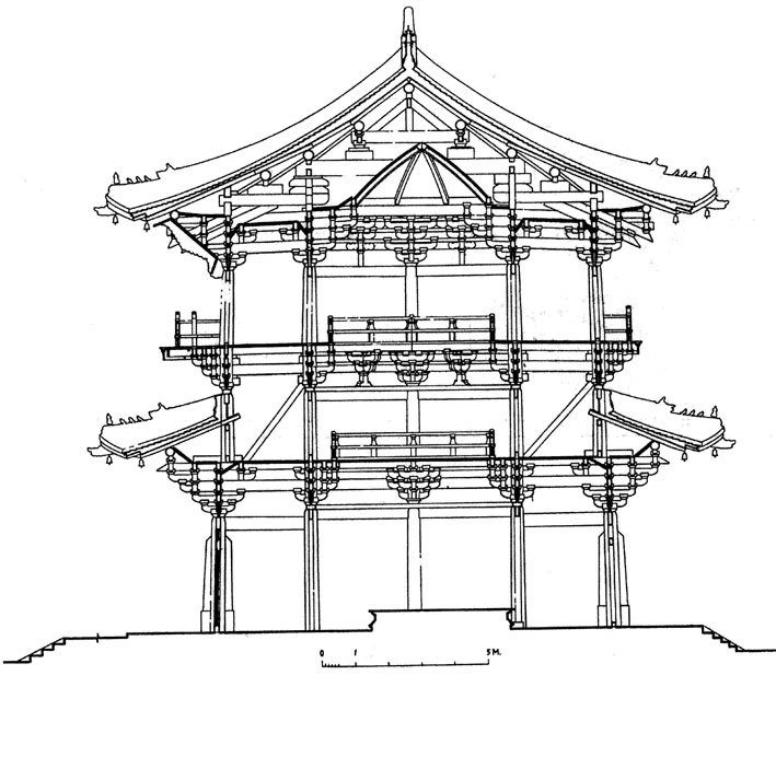 浙江省2007年4月高等教育自学考试建筑历史试题