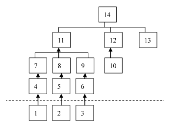 浙江省2011年7月高等教育自学考试教学设计真题5.png