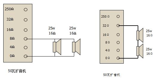 2018自考教育电声系统及软件制作章节重点：第八章