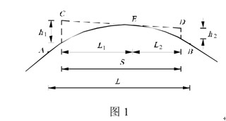 浙江省2012年4月自学考试高速公路试题39题图