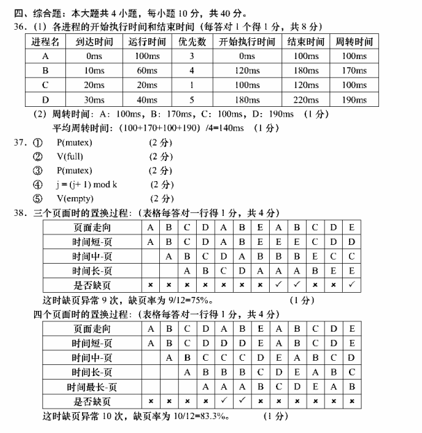 2018年4月自考操作系统02326试题答案1.png