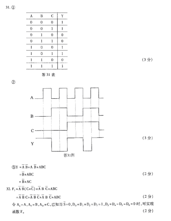 全国2018年4月自考电子技术基础（一）真题答案3.png