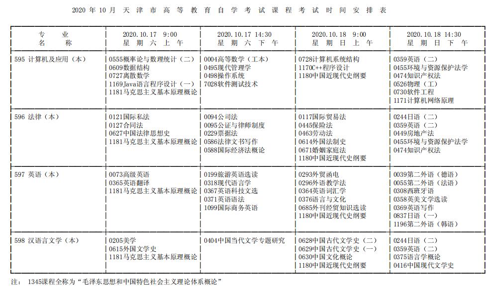 2020年10月天津市成人自考课程考试14.jpg