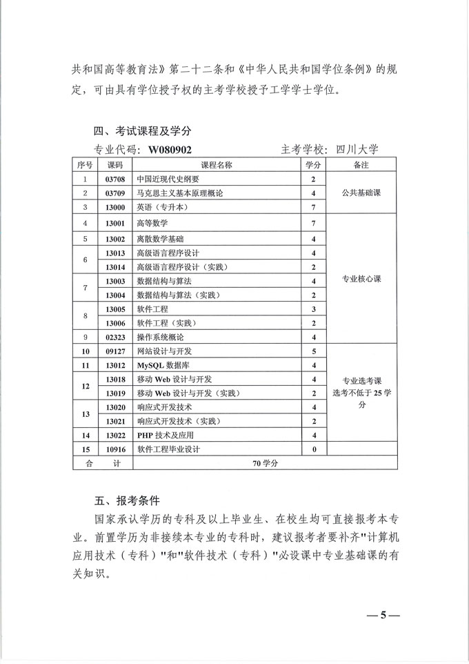 四川省自考考试课程安排.jpg