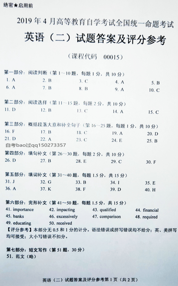 2019年4月全国自考00015英语(二)真题和答案