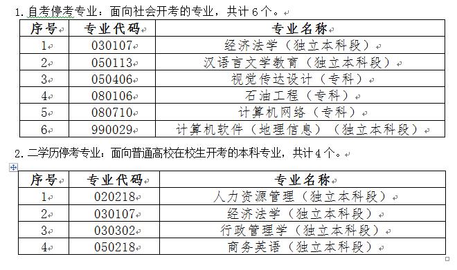 黑龙江自考1.jpg