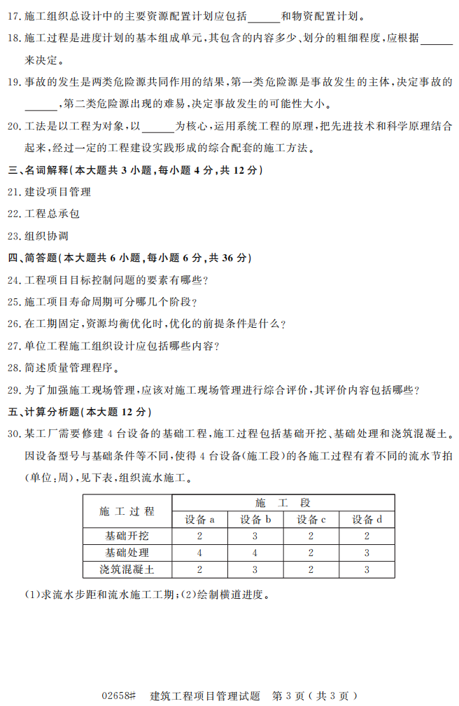 2016年4月自考02658建筑工程项目管理真题